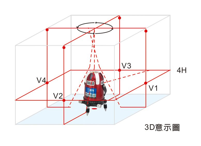 Line Laser Level ink line laser